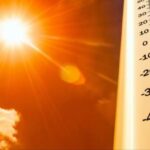 Inmet emite alerta de grande perigo por onda de calor no fim de semana